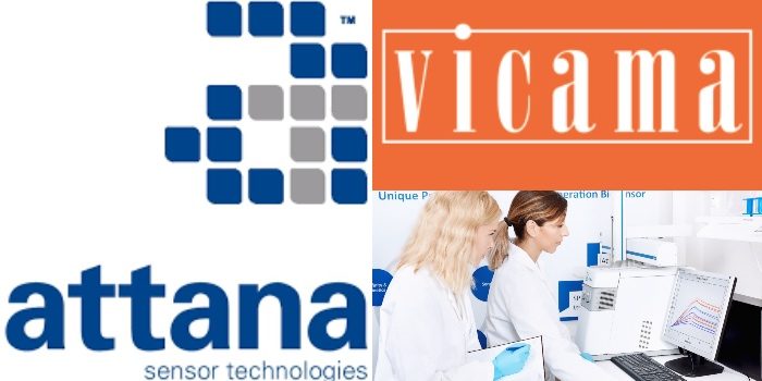 Attana förstärker sitt affärsutvecklings- och säljteam