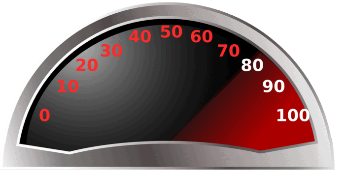 Så rivstartar du säljåret 2025